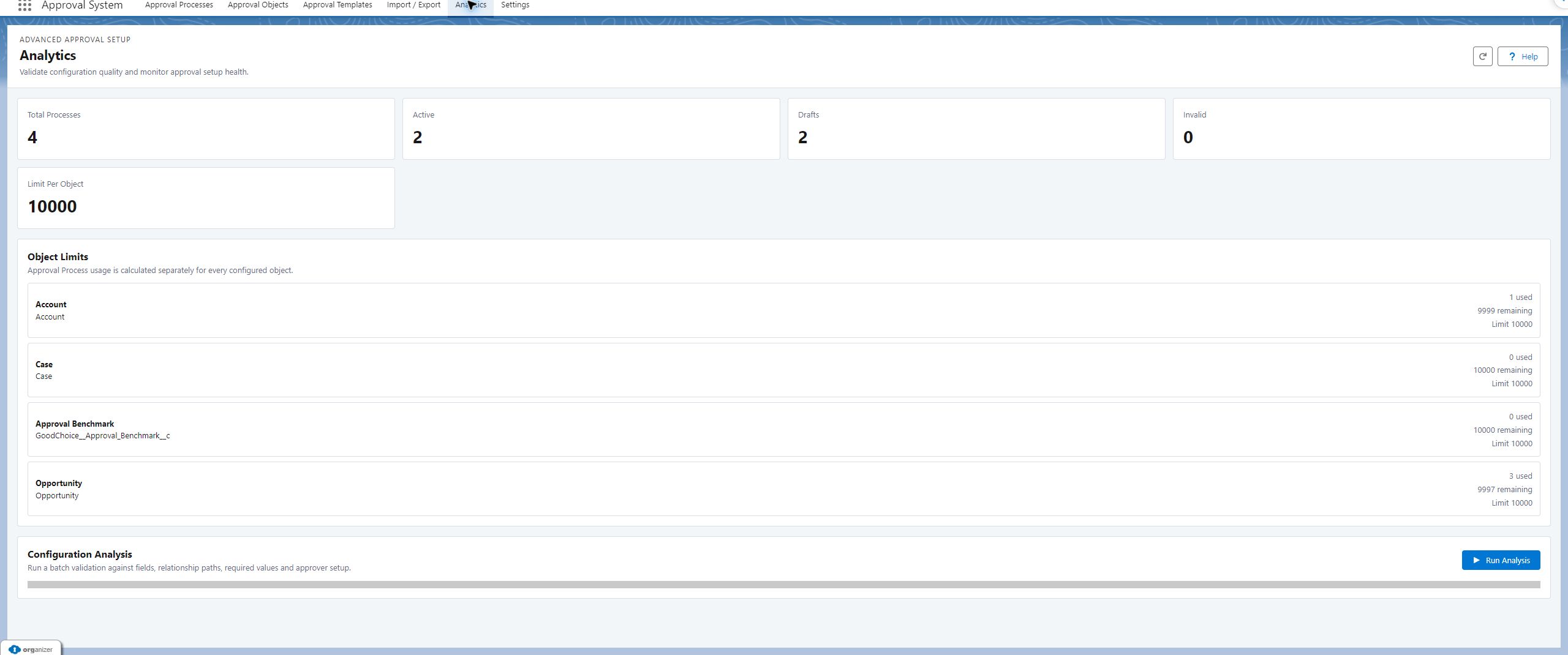 Accordexa configuration analytics dashboard